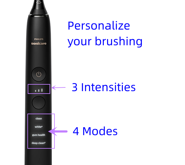Philips Sonicare DiamondClean HX9300 HK991B Electric Power Toothbrush