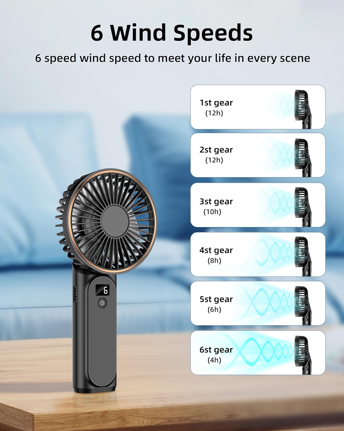 Portable Handheld Fan, Portable Fan Rechargeable, 4000mAh, 180° Adjustable, 6 Speed Wind, Display Electricity in Real Time, USB Rechargeable Foldable Fan, Quiet Personal Fan with Power Bank