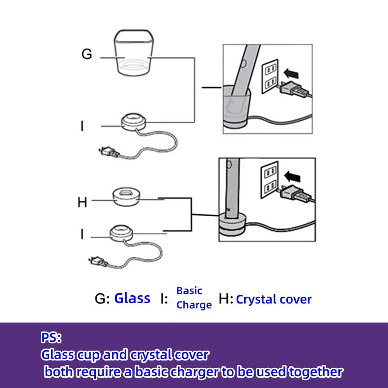 Compatible with Philips Sonicare toothbrush, replacement electric toothbrush handle HX991A, gradient color NEW